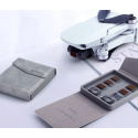 MAVIC MINI - CYNOVA NDPL Pack 5 Filter
